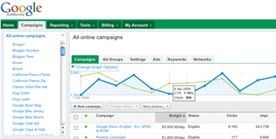 adwords-novi-interfejs1 adwords-novi-interfejs1